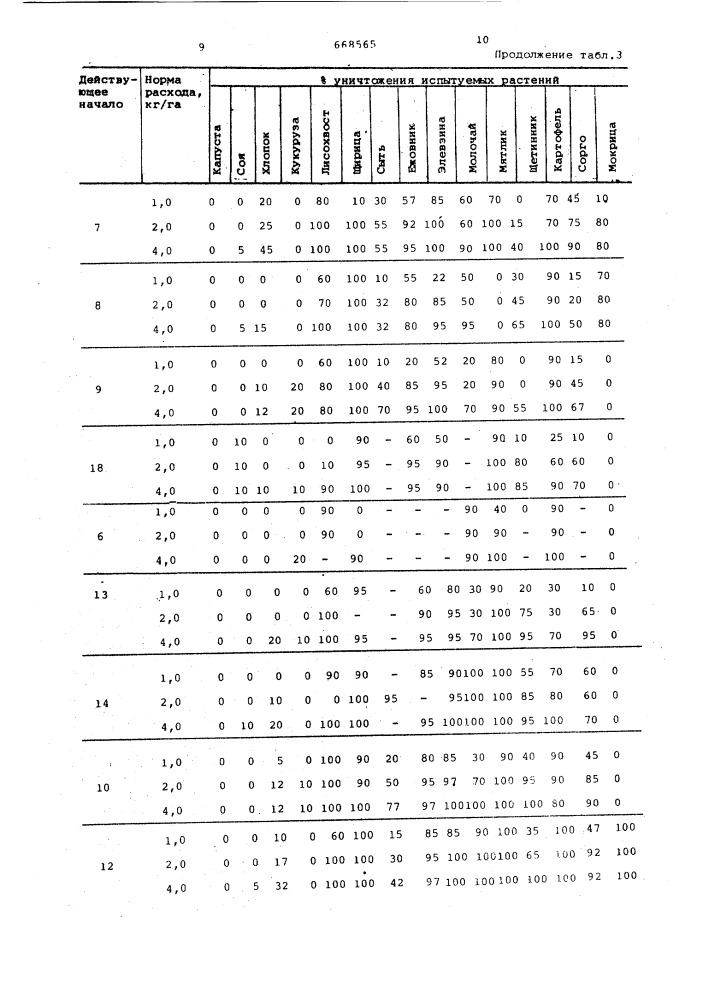 Гербицидное средство (патент 668565)