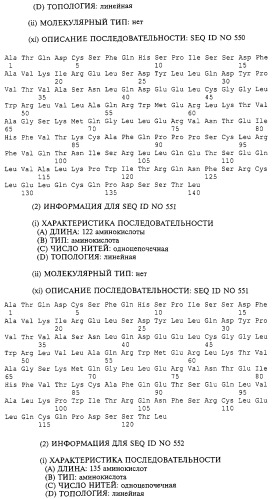 Гемопоэтический белок (варианты), последовательность днк, способ получения гемопоэтического белка, способ селективной экспансии кроветворных клеток, способ продуцирования дендритных клеток, способ стимуляции продуцирования кроветворных клеток у пациента, фармацевтическая композиция, способ лечения (патент 2245887)