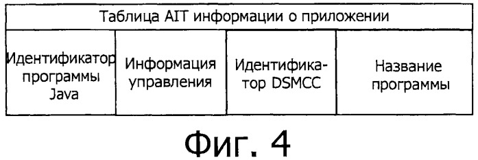 Устройство обработки информации, способ обработки информации и программа (патент 2483345)