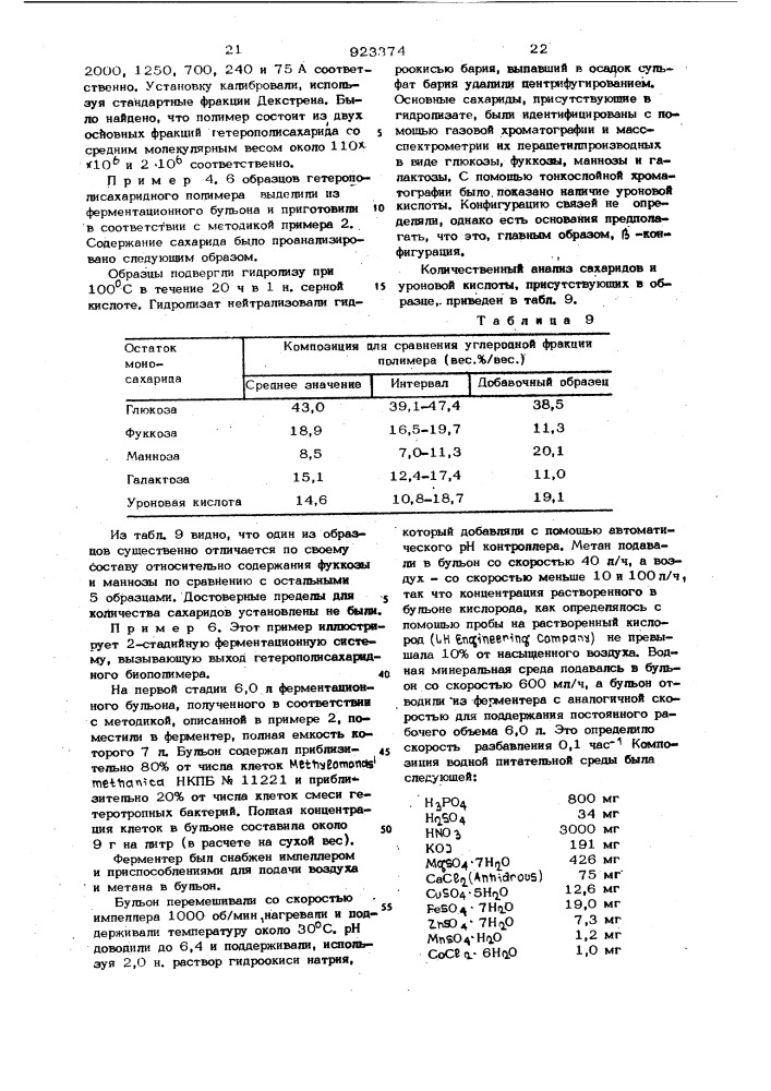 Способ получения биомассы микроорганизмов (патент 923374)