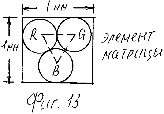 Видеокамера (патент 2359425)