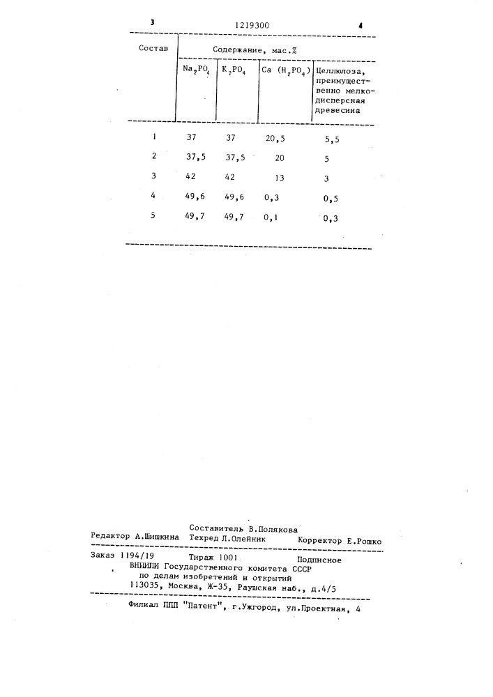 Состав для защиты припоя от окисления (патент 1219300)