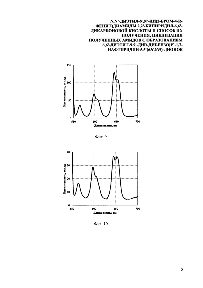 N,n’-диэтил- n,n’-ди(2-бром-4-r-фенил)диамиды 2,2’-бипиридил-6,6’-дикарбоновой кислоты и способ их получения, циклизация полученных амидов с образованием 6,6’-диэтил-9,9’-диr-дибензо[f]-1,7-нафтиридин-5,5’(6н,6’h)-дионов (патент 2647578)