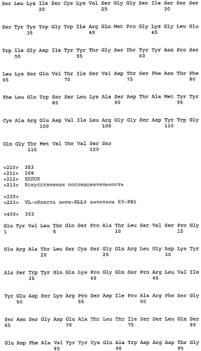 Терапевтические dll4-связывающие белки (патент 2570639)