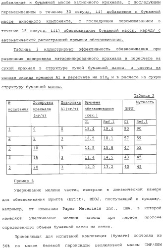 Катионизированный полисахаридный продукт в качестве добавки для бумажной массы (варианты), его применение и способ производства бумаги (патент 2310027)