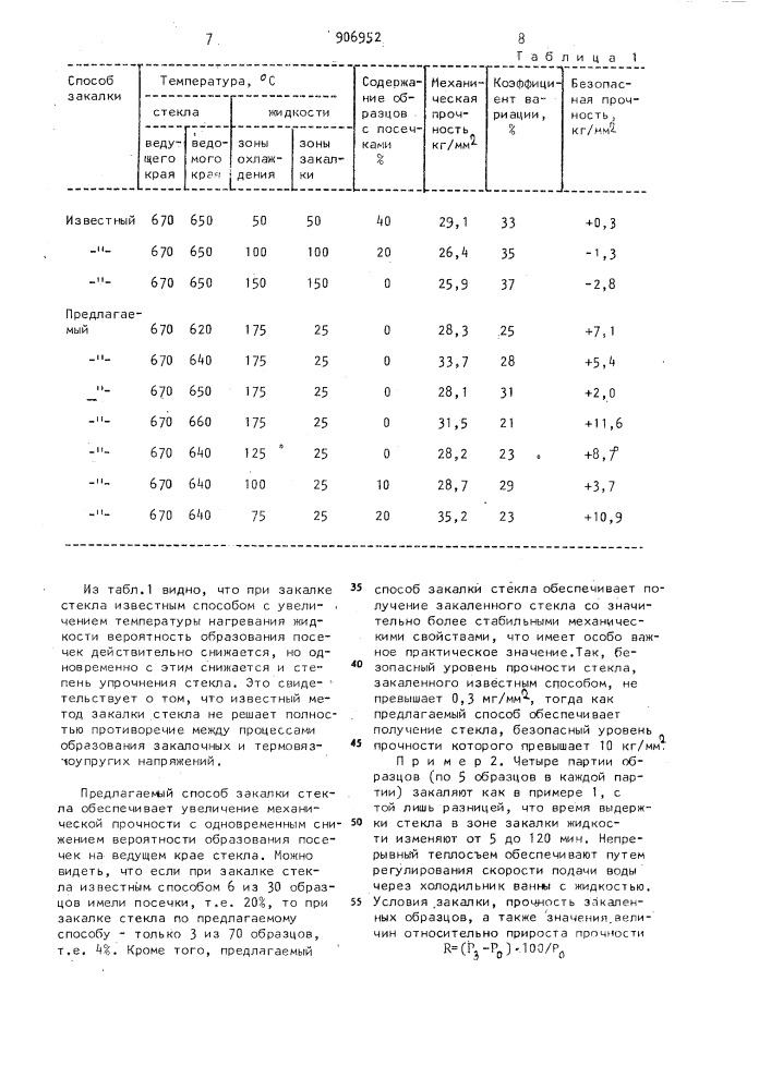 Способ закалки стекла и устройство для его осуществления (патент 906952)