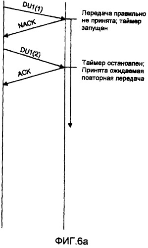 Протокол автоматического запроса повторной передачи (arq), имеющий множественные механизмы дополнительной обратной связи (патент 2421918)