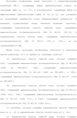 Антитело против рецептора il-6 (патент 2505603)