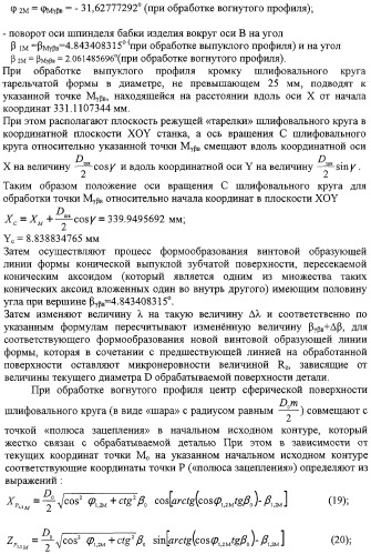 Способ формообразования сферовинтовых конических зубчатых поверхностей и устройство для его реализации (патент 2309028)