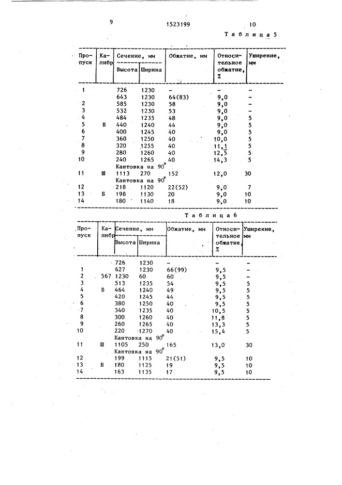 Способ прокатки слябов на блюминге (патент 1523199)