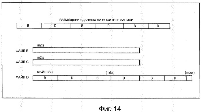 Устройство воспроизведения, способ воспроизведения, устройство записи, способ записи, программа и структура данных (патент 2525482)