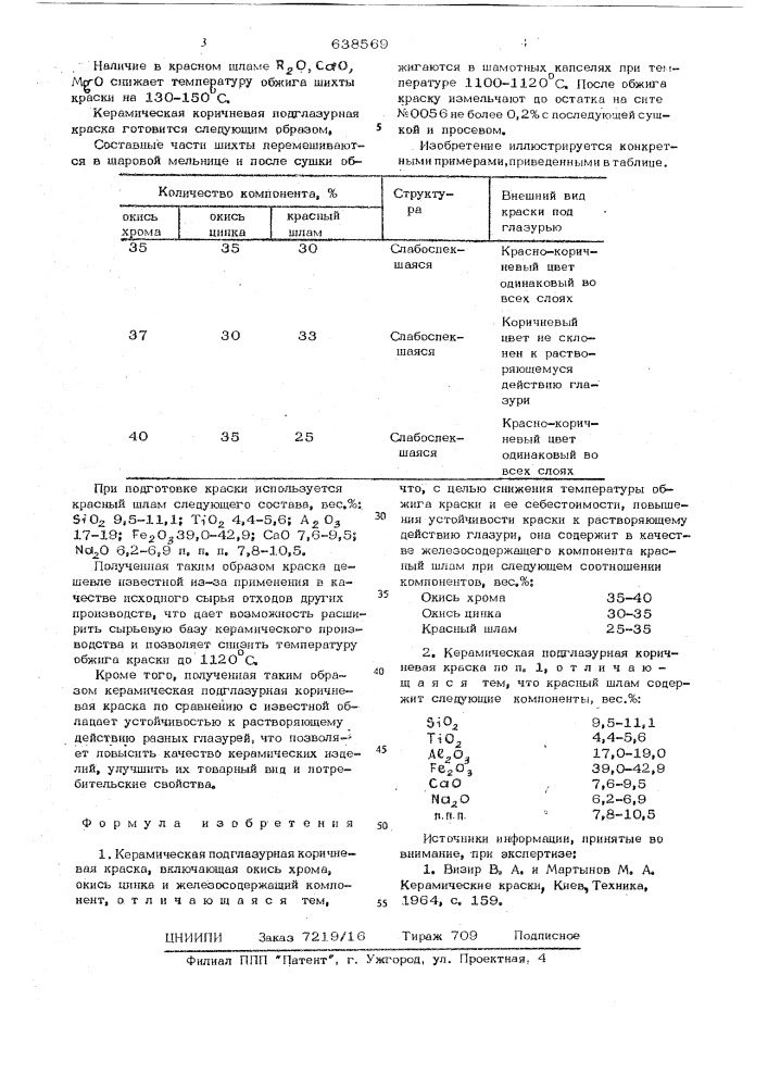 Керамическая подглазурная коричневая краска (патент 638569)