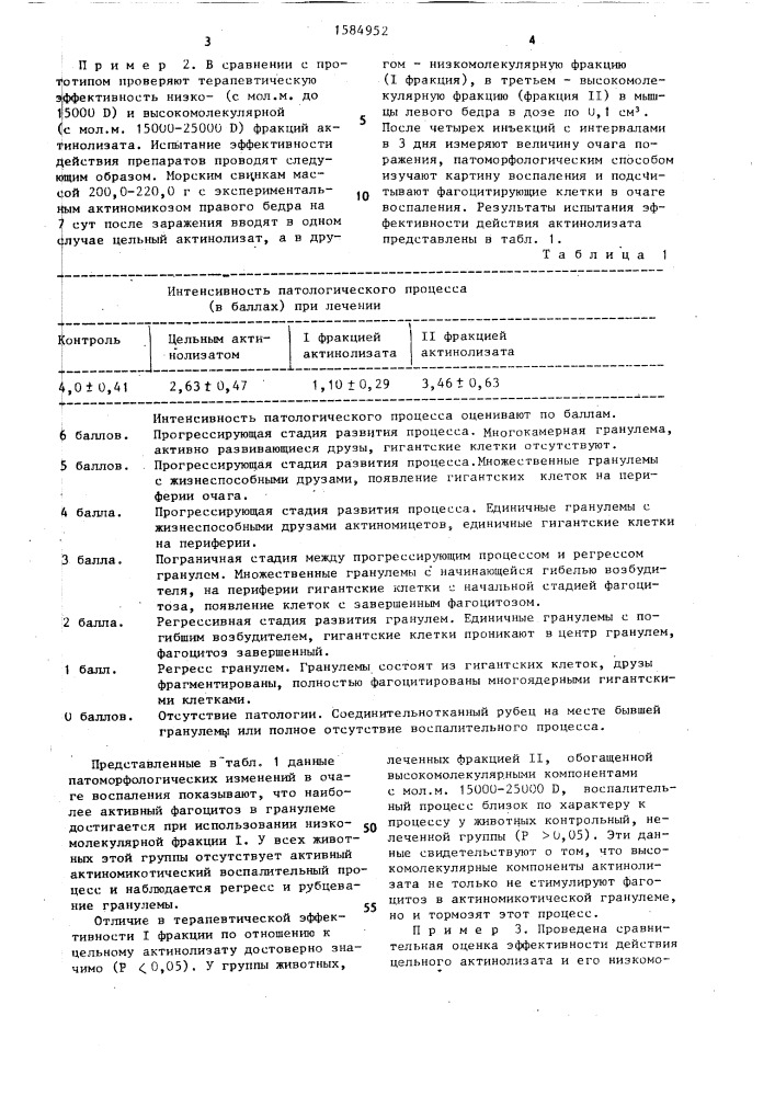 Способ приготовления актинолизата (патент 1584952)