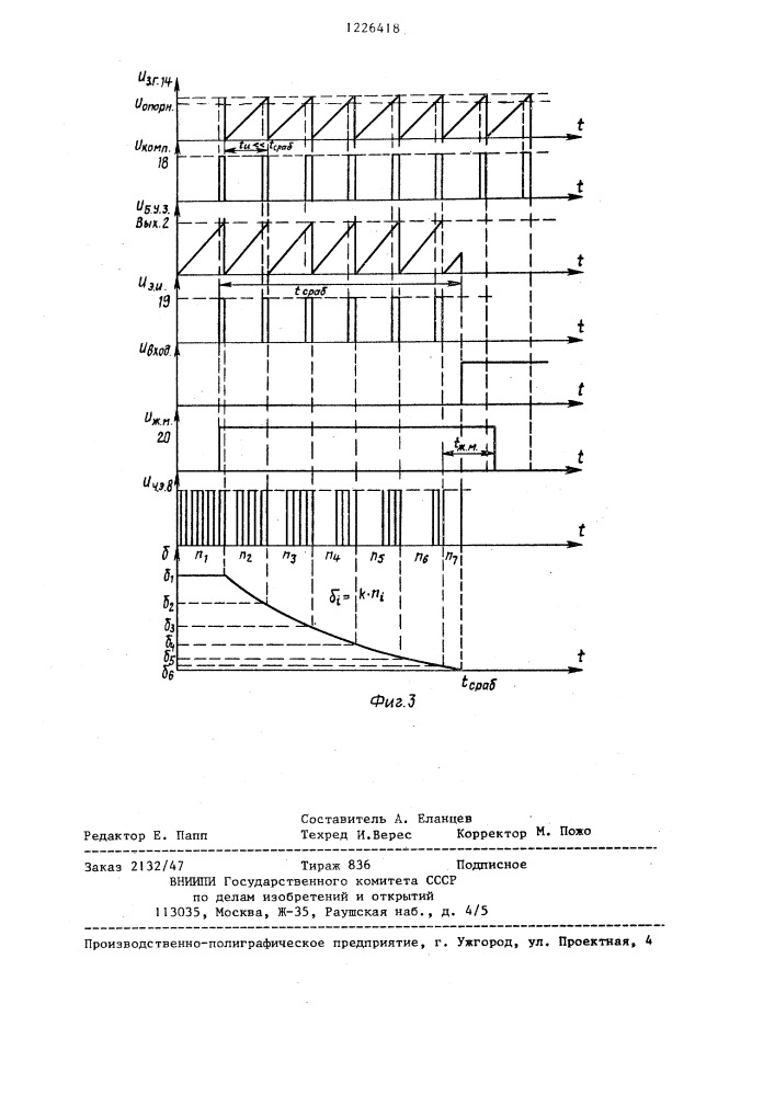Устройство для контроля параметров раствора контактов электромагнитного реле (патент 1226418)