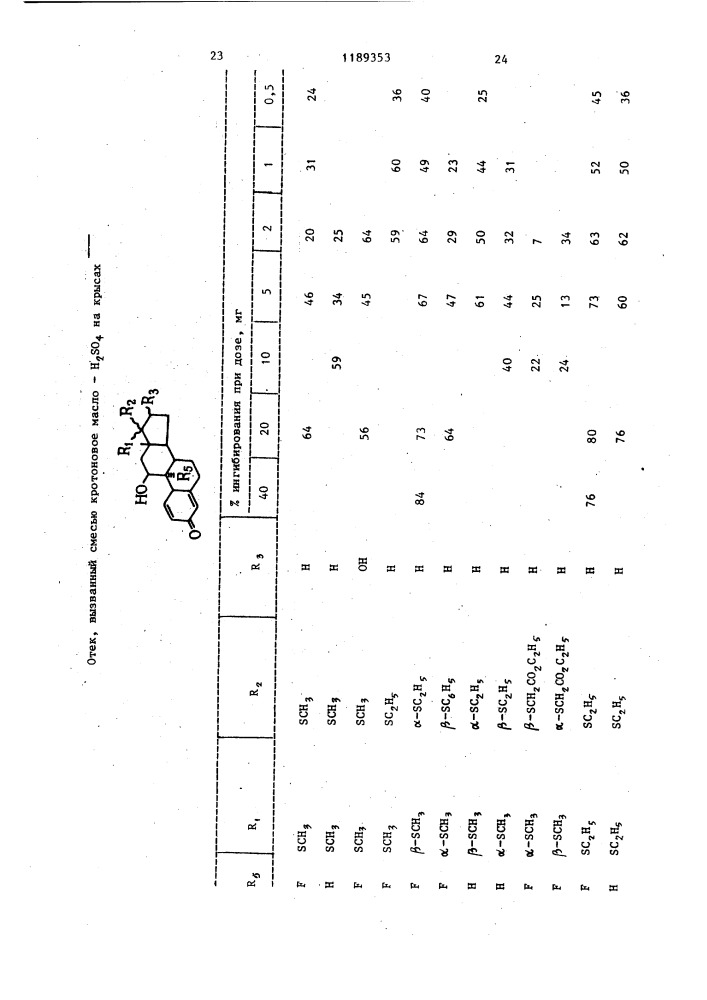 Способ получения 3- кетоандростенов (патент 1189353)
