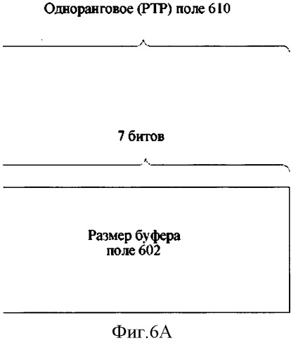 Способ управления разноскоростными потоками трафика (патент 2505927)