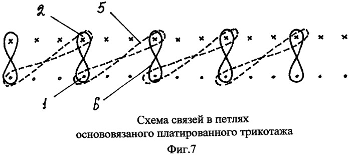 Основовязаный платированный трикотаж (патент 2381315)
