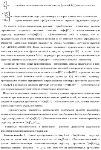 Способ преобразования «-/+»[mj]f(+/-) → ±[mj]f(+/-)min структуры аргументов аналоговых логических сигналов «-/+»[mj]f(+/-) - "дополнительный код" в условно минимизированную позиционно-знаковую структуру аргументов ±[mj]f(+/-)min троичной системы счисления f(+1,0,-1) и функциональная структура для его реализации (варианты русской логики) (патент 2503123)