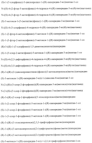 Диаминоалкановые ингибиторы аспарагиновой протеазы (патент 2440993)