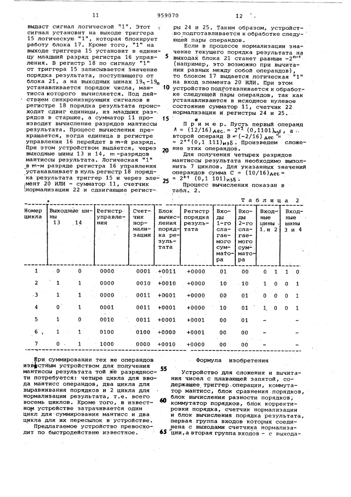 Устройство для сложения и вычитания чисел с плавающей запятой (патент 959070)