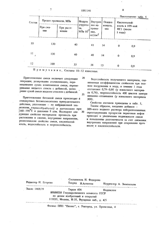 Кислотоупорная бетонная смесь (патент 1081146)