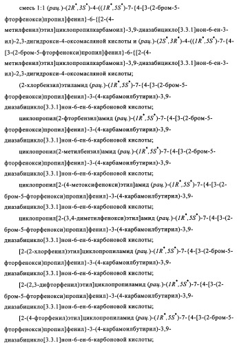 Производные 7-арил-3,9-диазабицикло(3.3.1)-нон-6-ена - ингибиторы ренина (патент 2343153)