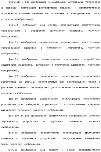 Извлекаемая система подземного радиоактивного каротажа (патент 2339060)