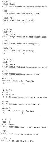 Композиции без приона на основе наночастиц и способы их получения (патент 2559570)