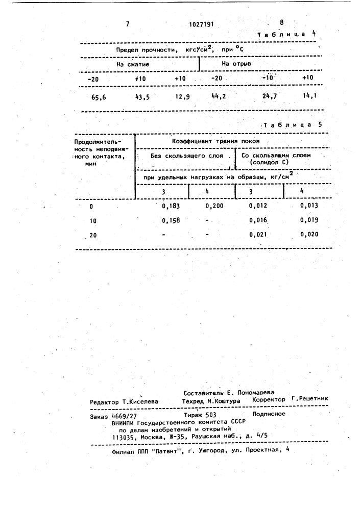 Пластичная смазка для спуска судов со стапелей (патент 1027191)