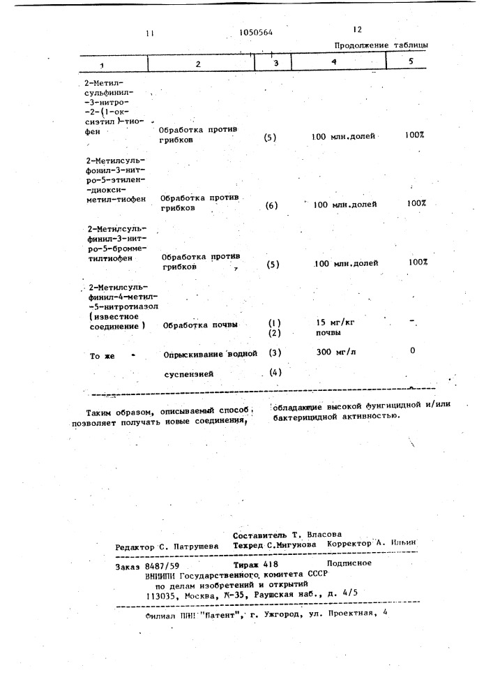 Способ получения производных нитротиофена (патент 1050564)
