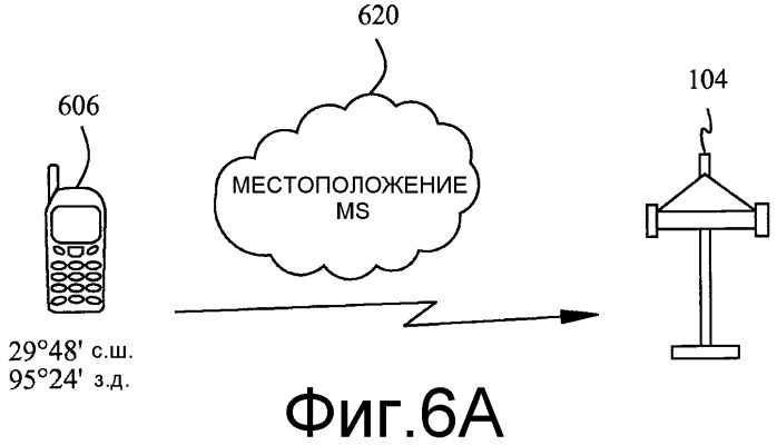 Основанные на местоположении вход в сеть, сканирование сети и передача обслуживания в сети (патент 2483484)