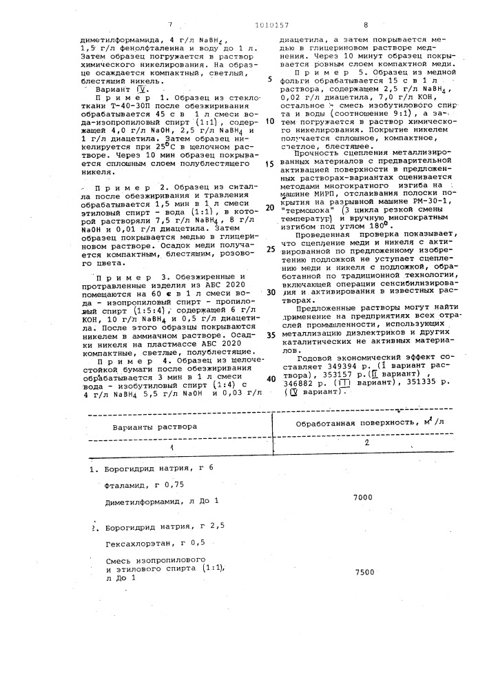 Раствор для активации поверхности материалов перед химической металлизацией (его варианты) (патент 1010157)