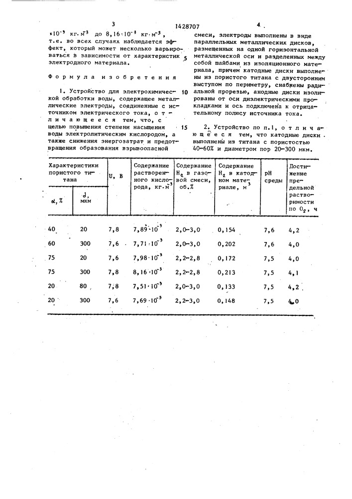 Устройство для электрохимической обработки воды (патент 1428707)