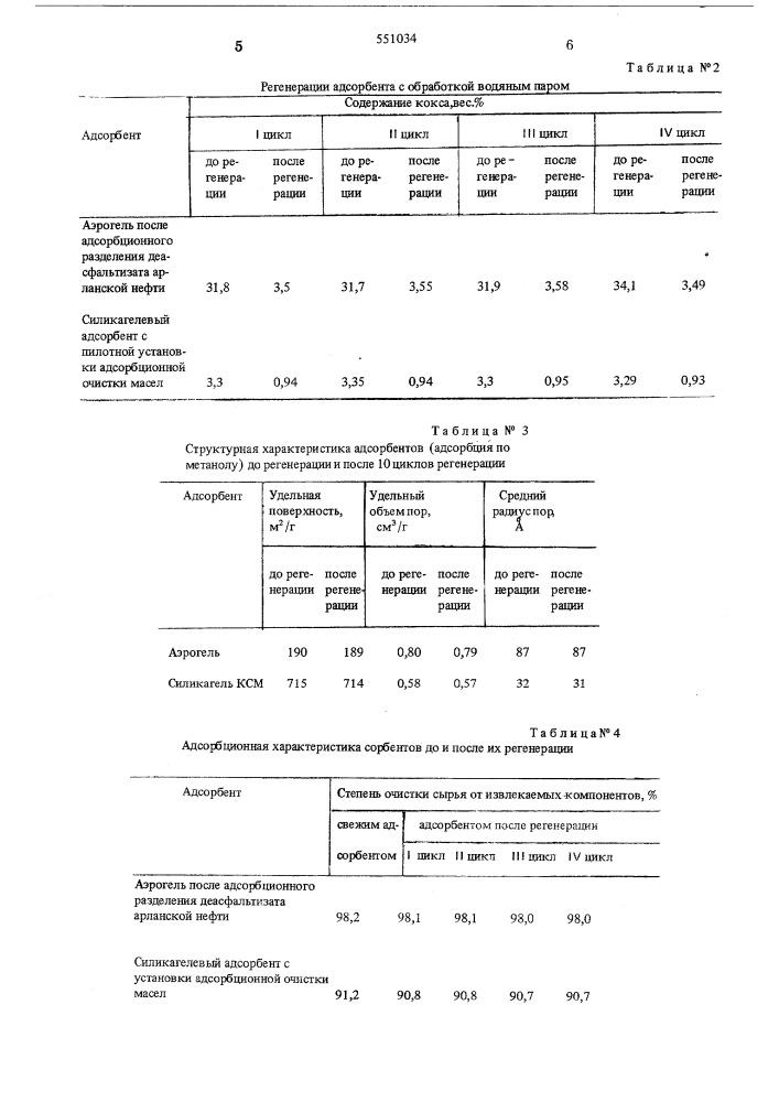 Способ регенерации адсорбентов (патент 551034)