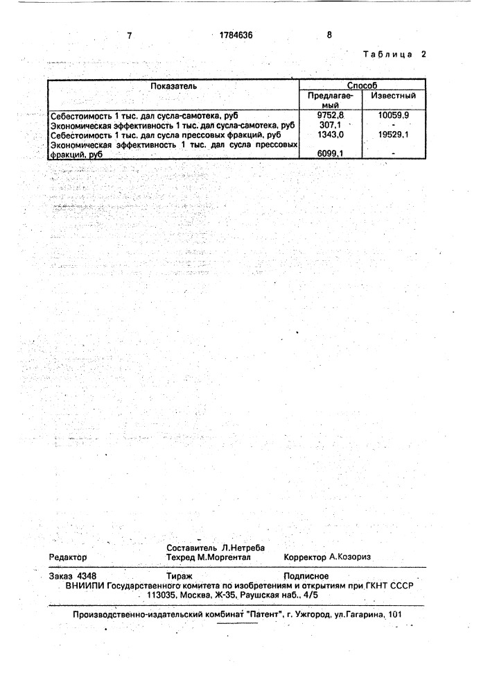 Способ приготовления виноматериала для вин специального назначения (патент 1784636)