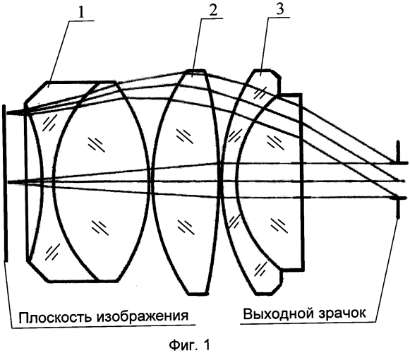 Широкоугольный окуляр (патент 2572524)