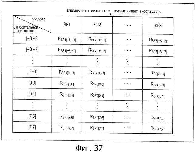 Устройство обработки изображения, способ обработки изображения и программа (патент 2415480)