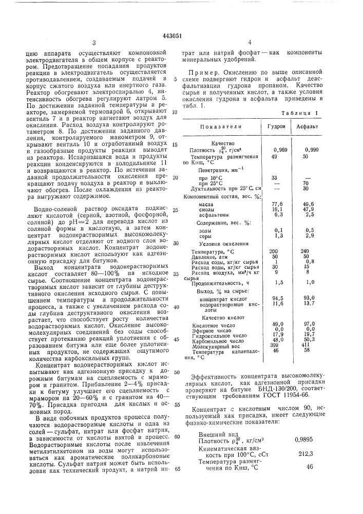 Способ получения адгезионной присадки для битумов (патент 443051)