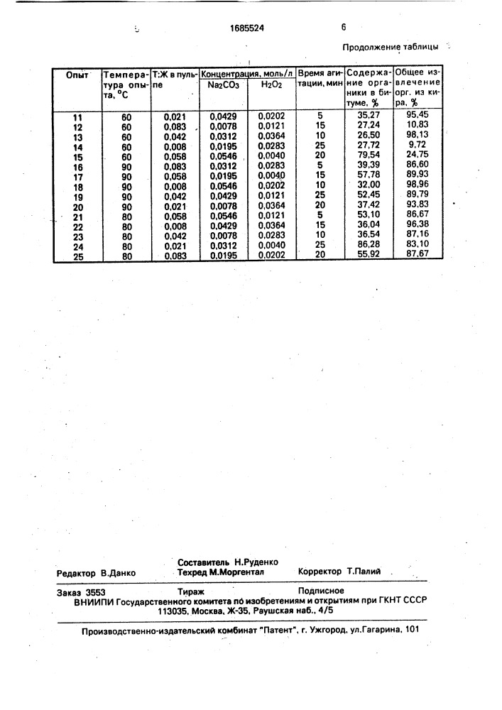 Способ экстракции битума из нефтебитуминозных пород (патент 1685524)