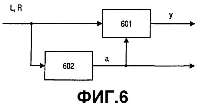 Аудиокодирование (патент 2363116)