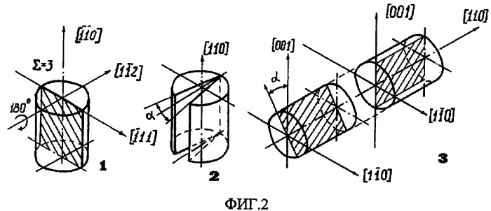 Способ выращивания бикристаллов переходных металлов (патент 2389831)