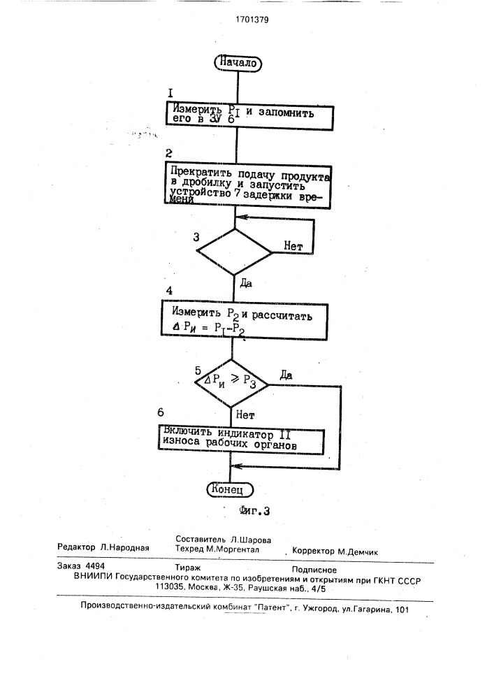 Способ определения износа рабочих органов дробилки (патент 1701379)