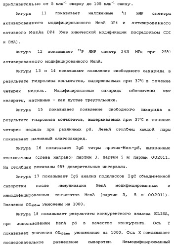 Модифицированные сахариды, имеющие улучшенную стабильность в воде (патент 2338753)