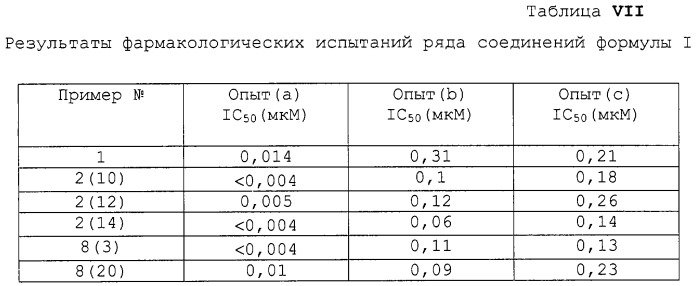 Производные хиназолина, способ их получения и фармацевтическая композиция (патент 2267489)