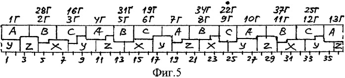 Трехфазная двухслойная электромашинная обмотка в z=108&#183;c пазах при 2р=22&#183;с и 2р=26&#183;с полюсах (патент 2328802)