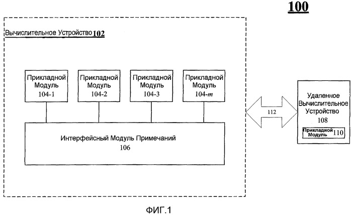 Технология для совместного использования информации между прикладными программами (патент 2468421)