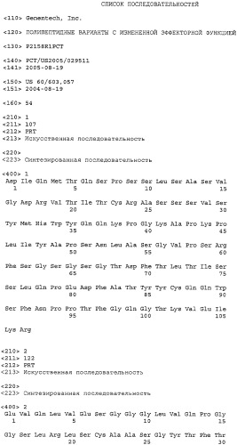 Полипептидные варианты с измененной эффекторной функцией (патент 2367667)