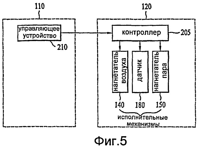 Многофункциональная машина для белья (патент 2413801)