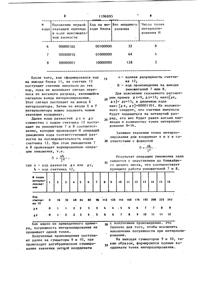 Интерполятор (патент 1196895)