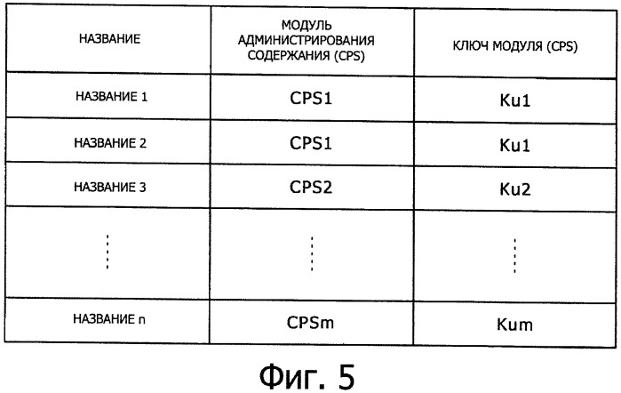 Устройство обработки информации, носитель записи информации, способ обработки информации и компьютерная программа (патент 2376628)